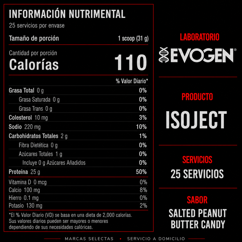Evogen Isoject Salted Peanut Butter 2Lb