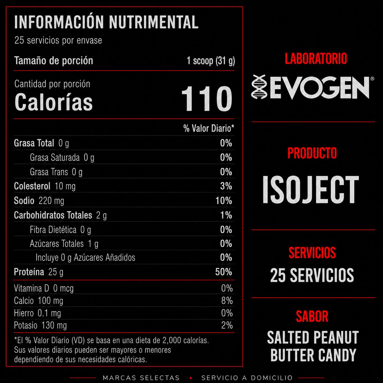 Evogen Isoject Salted Peanut Butter 2Lb