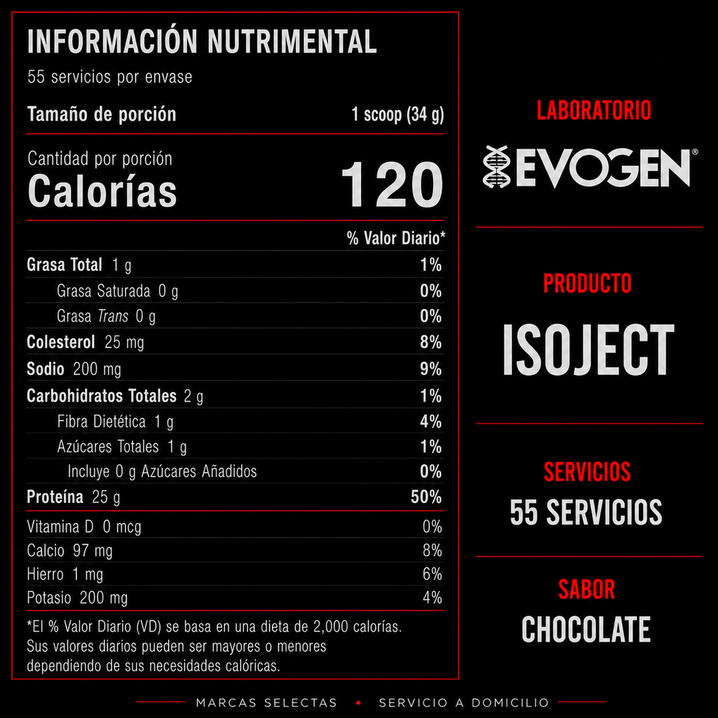 Evogen Isoject Chocolate 55 Servicios