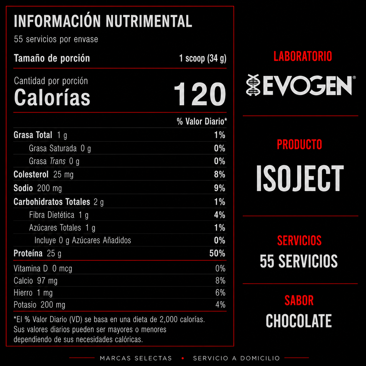 Evogen Isoject Chocolate 55 Servicios