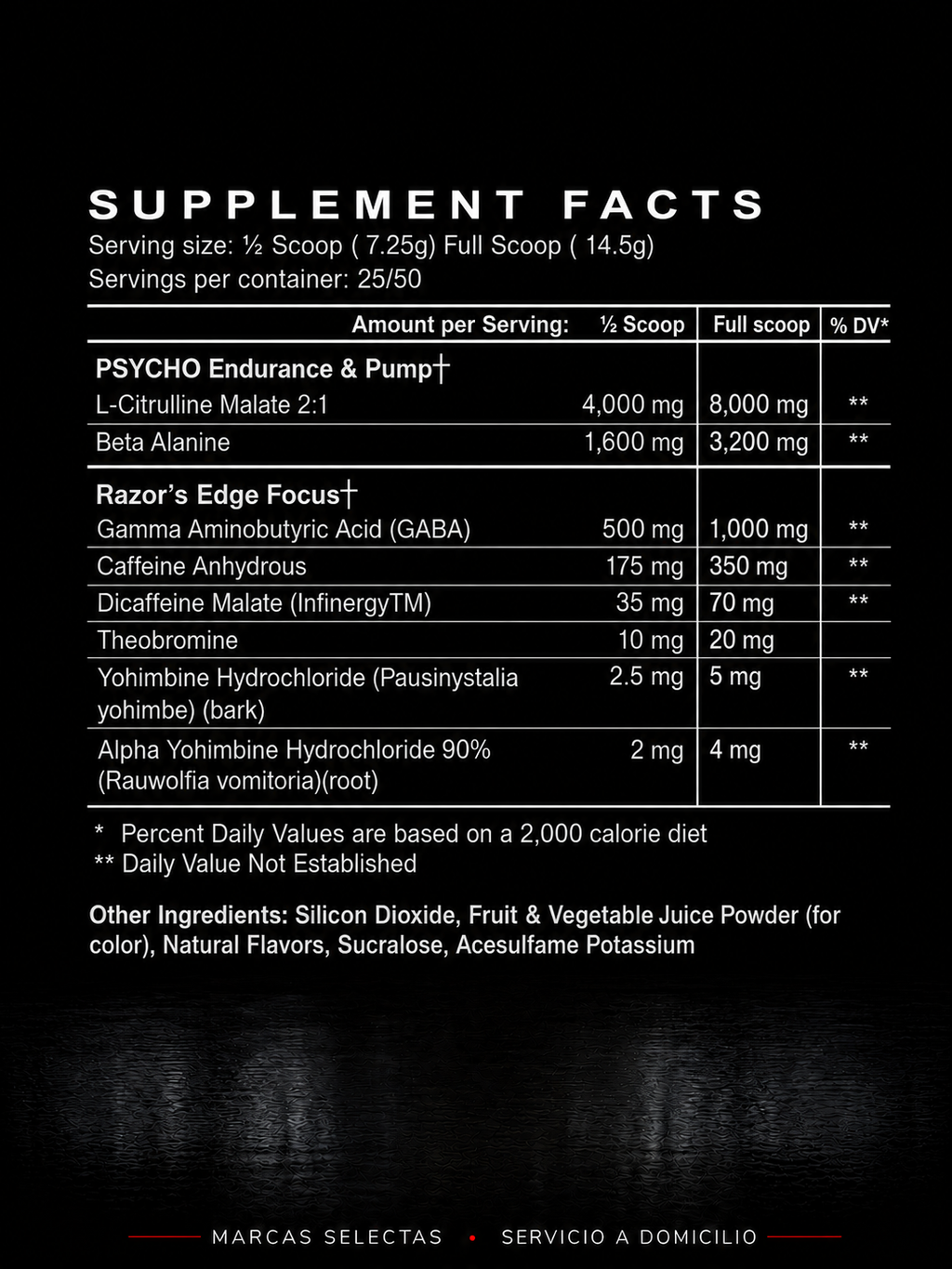 Psycho Pharma Edge Of Insanity Raspberry