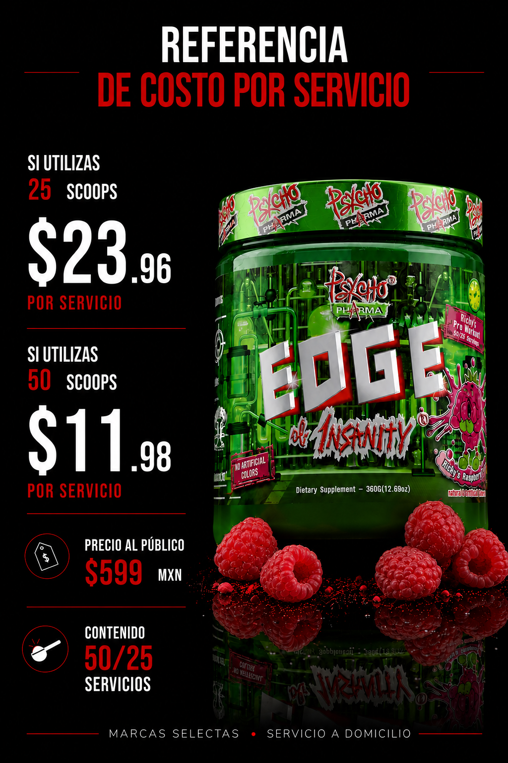 Psycho Pharma Edge Of Insanity Raspberry