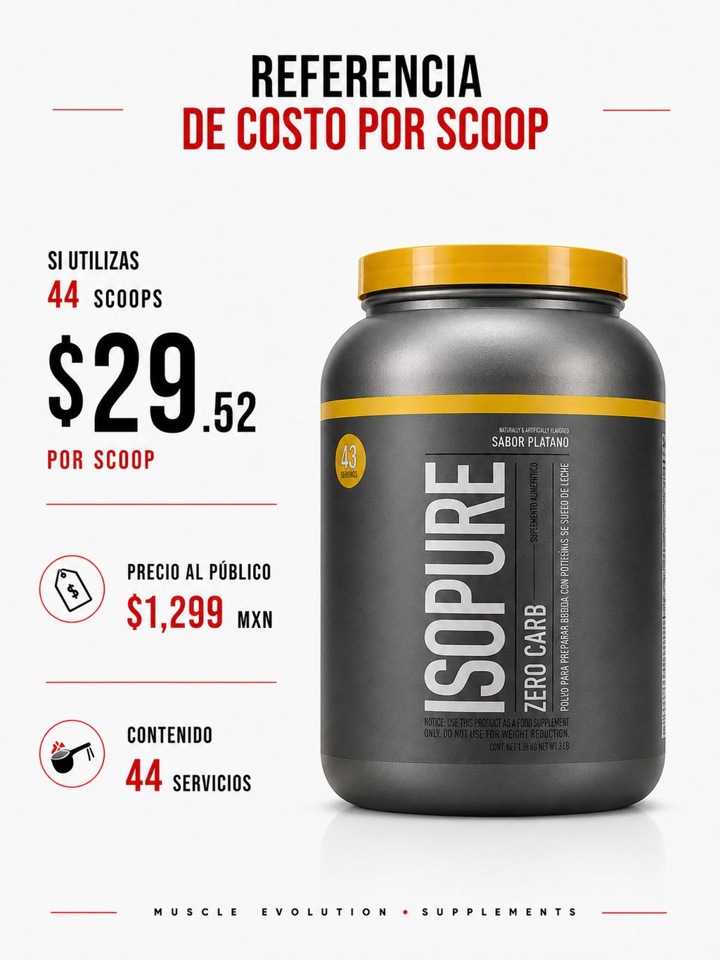 Isopure Zero Carbs Platano 3 Lbs