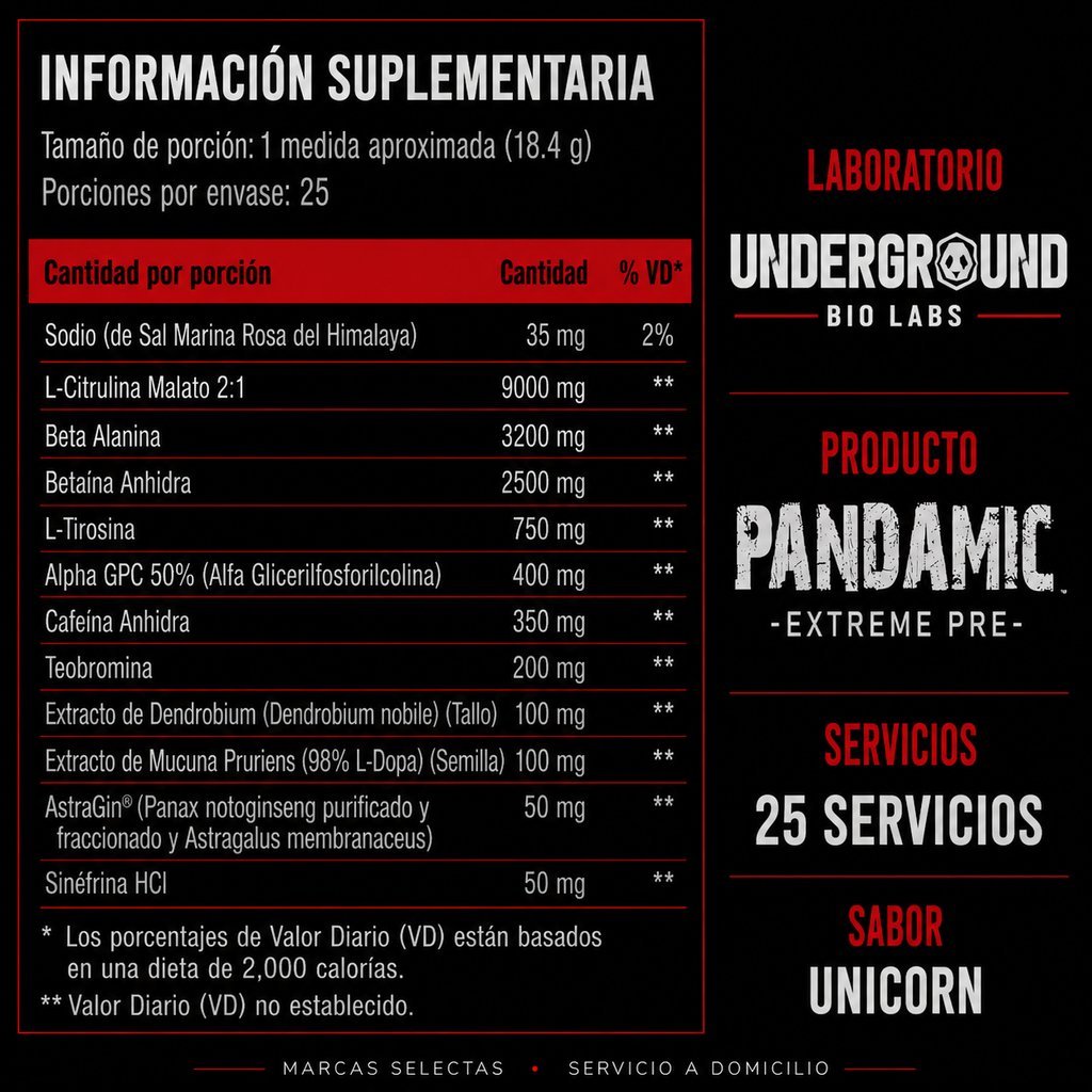 Pandamic Extreme Preworkout Unicorn