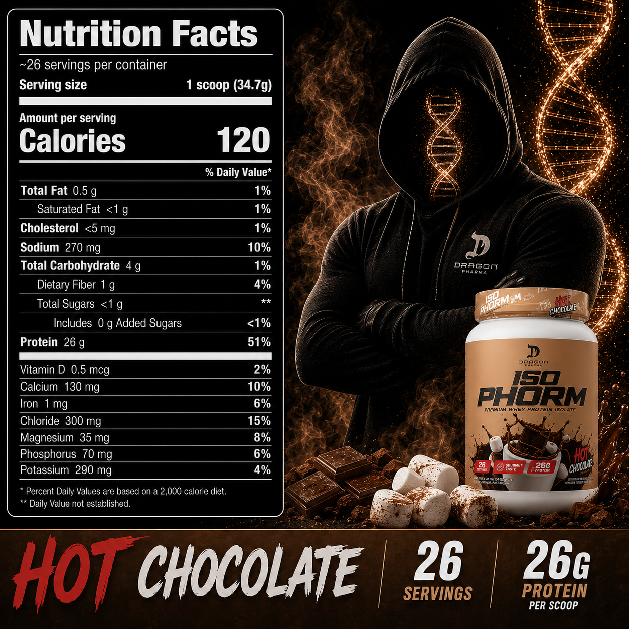Dragon Pharma Isophorm Hot Chocolate 2Lb