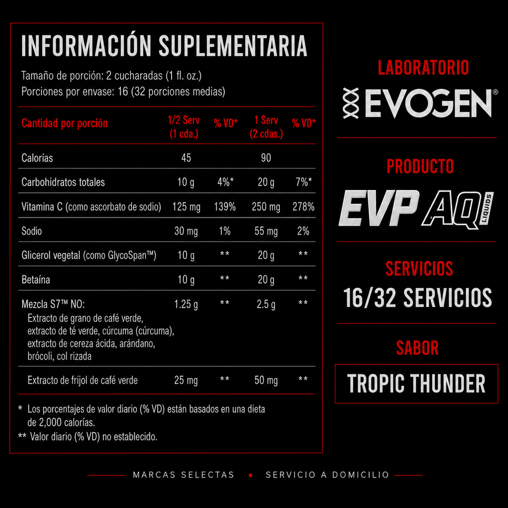 Evogen Evp Aq Glycerol