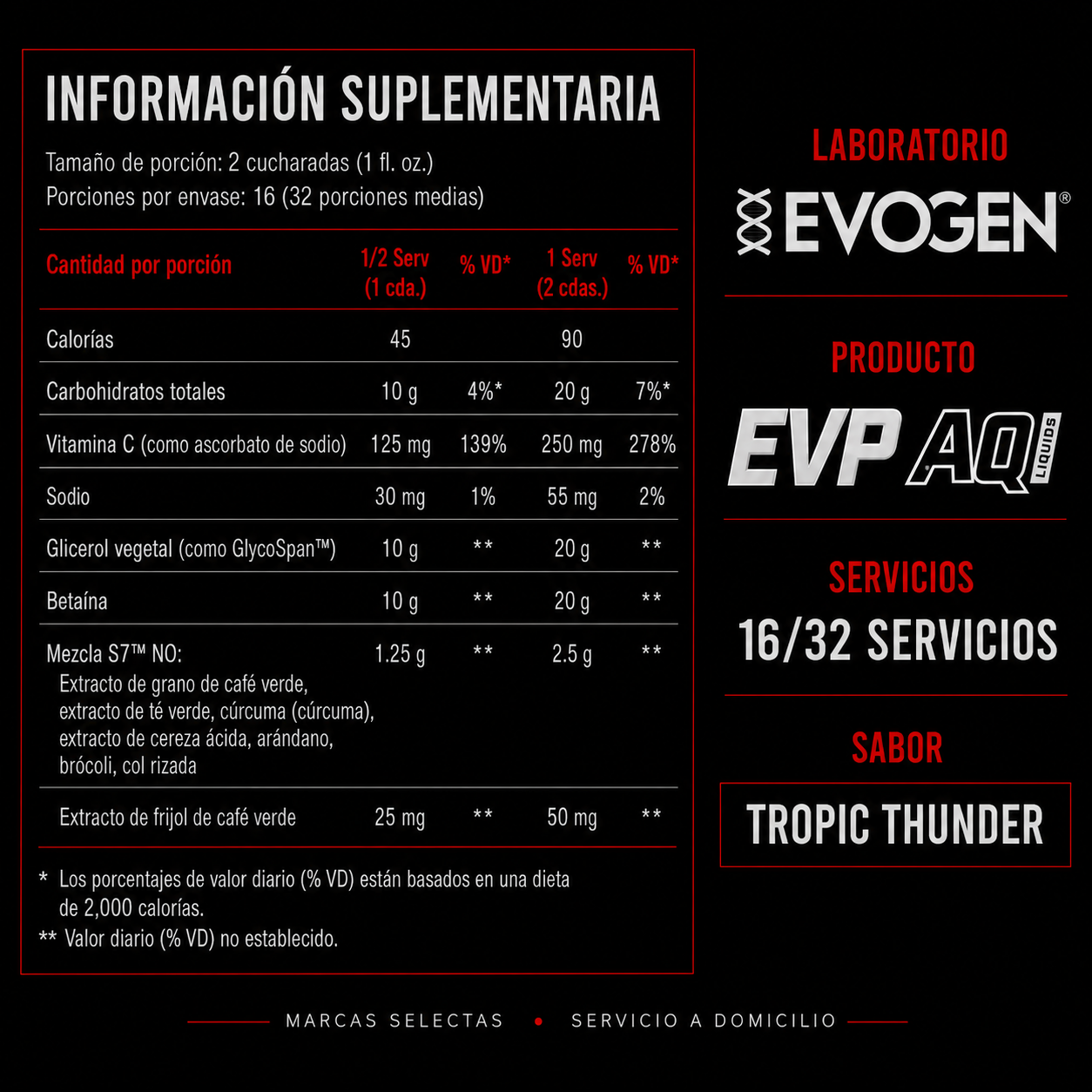 Evogen Evp Aq Glycerol