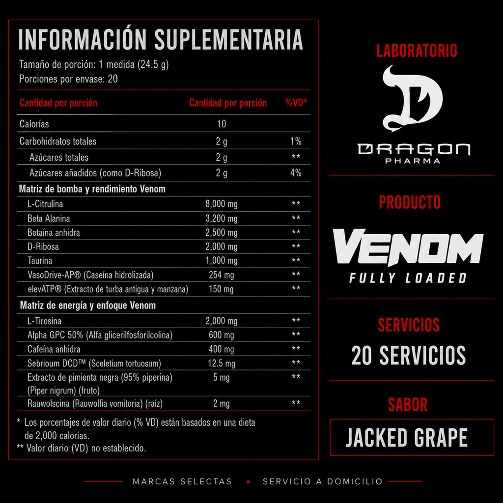 Dragon Pharma Venom Fully Loaded 20 Servicios