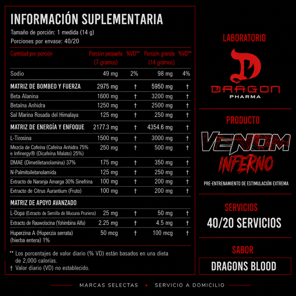 Dragon Pharma Venom Inferno Dragons Blood
