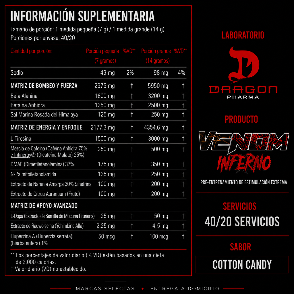 Dragon Pharma Venom Inferno Cotton Candy