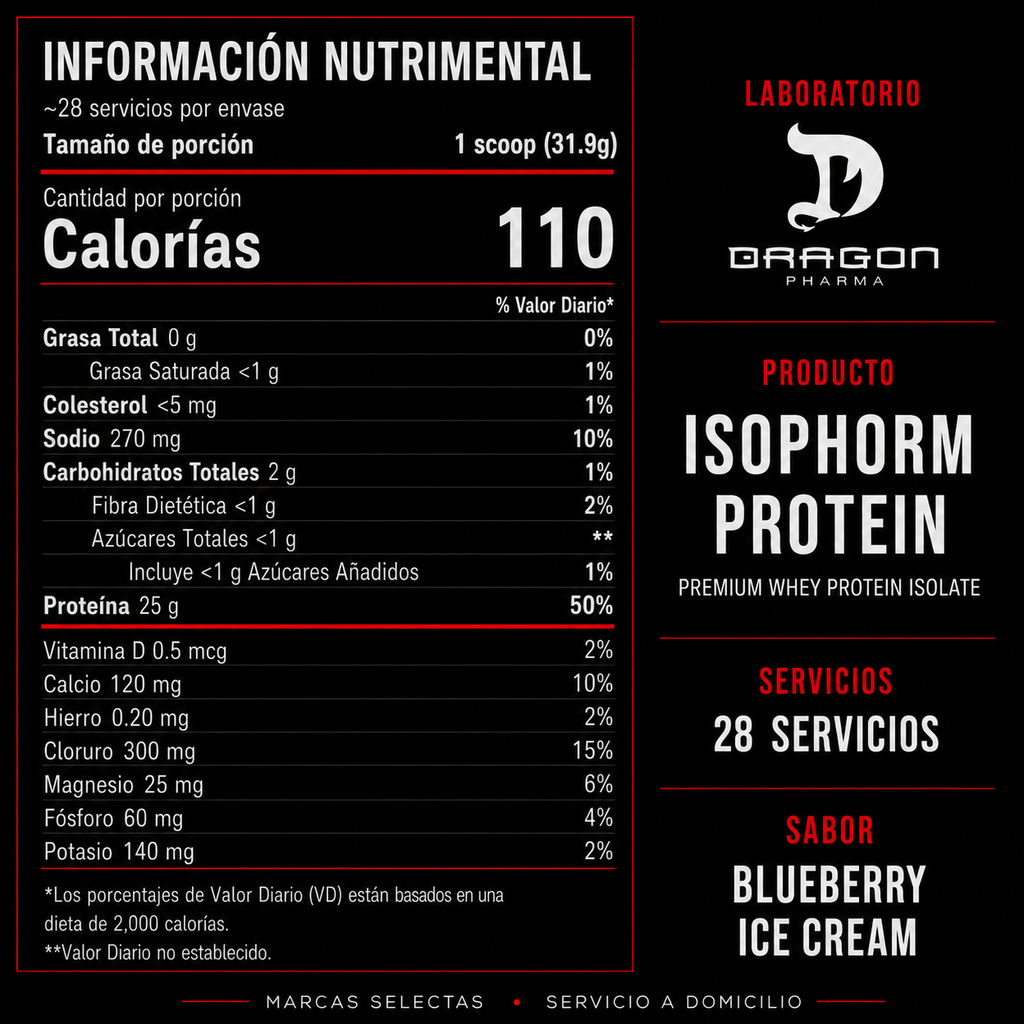 Dragon Pharma Isophorm Blueberry Ice Cream 2 Lbs
