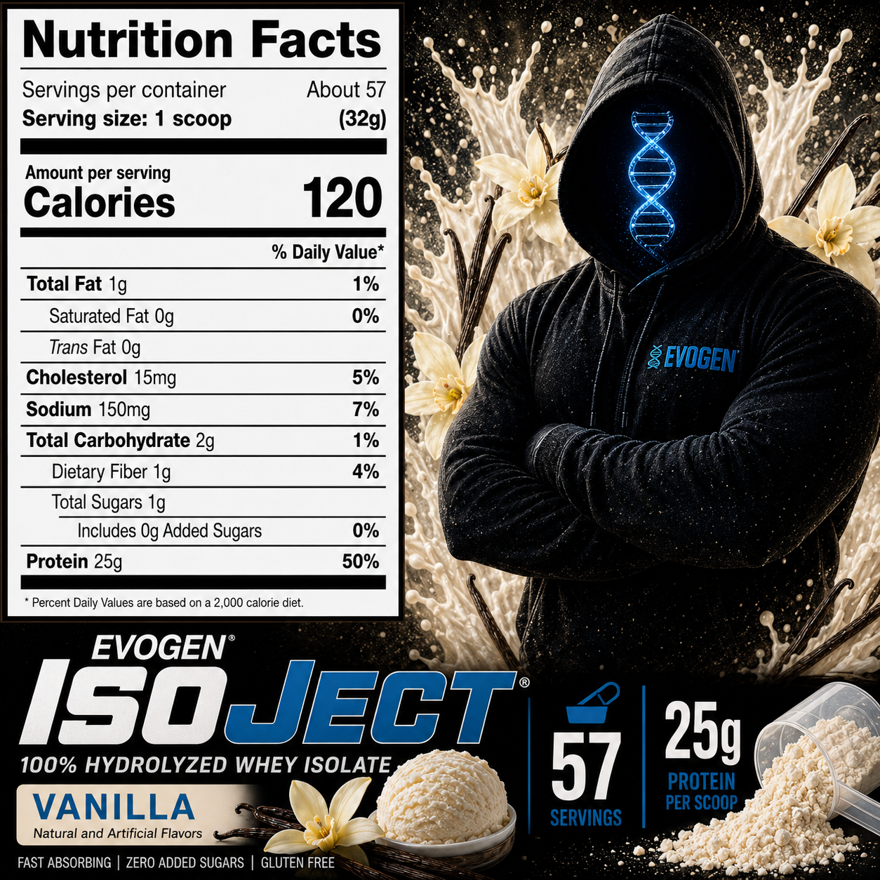 Evogen Isoject Vainilla 4Lb