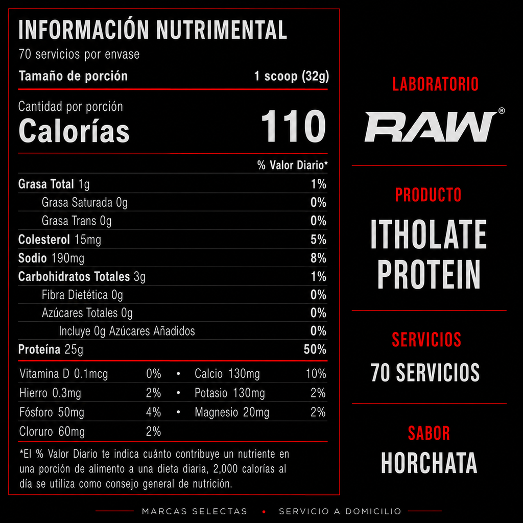 Raw Itholate Cbum Horchata 5Lb