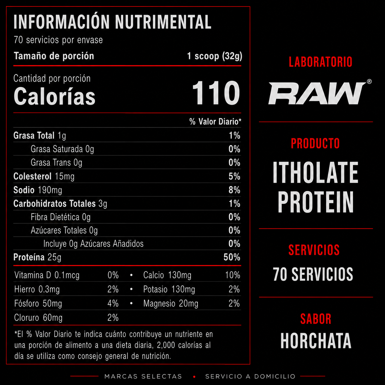 Raw Itholate Cbum Horchata 5Lb