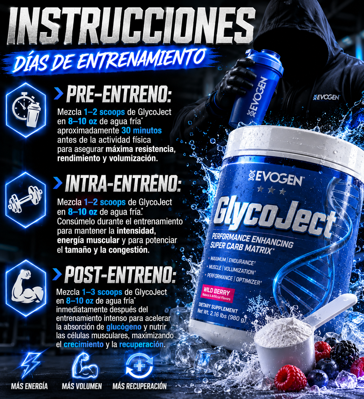 Evogen Glycoject Wild Berry