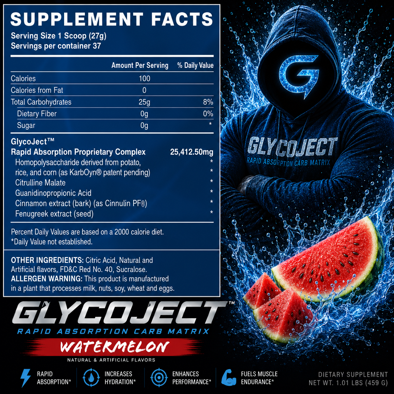 Evogen Glycoject Watermelon