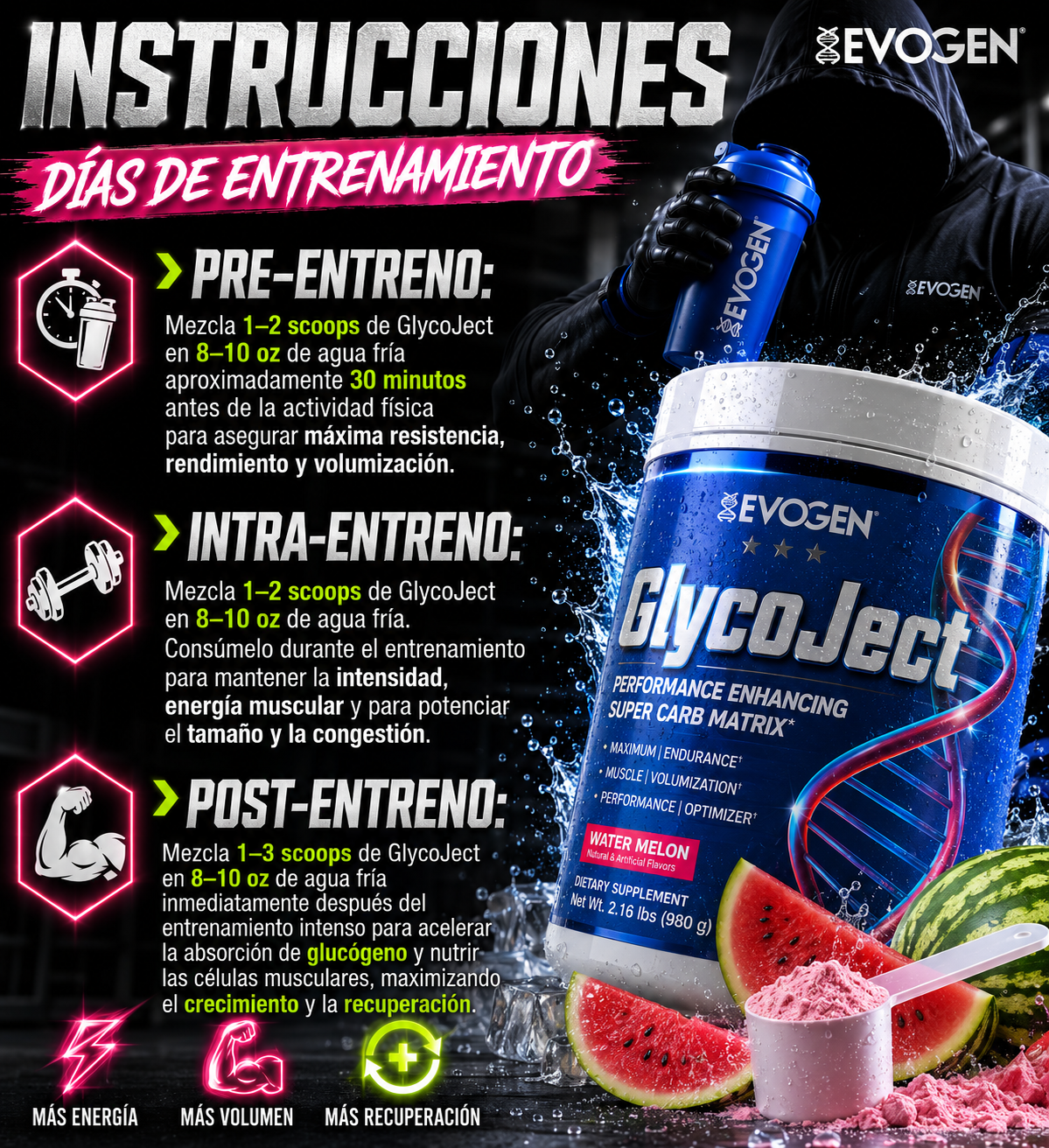 Evogen Glycoject Watermelon
