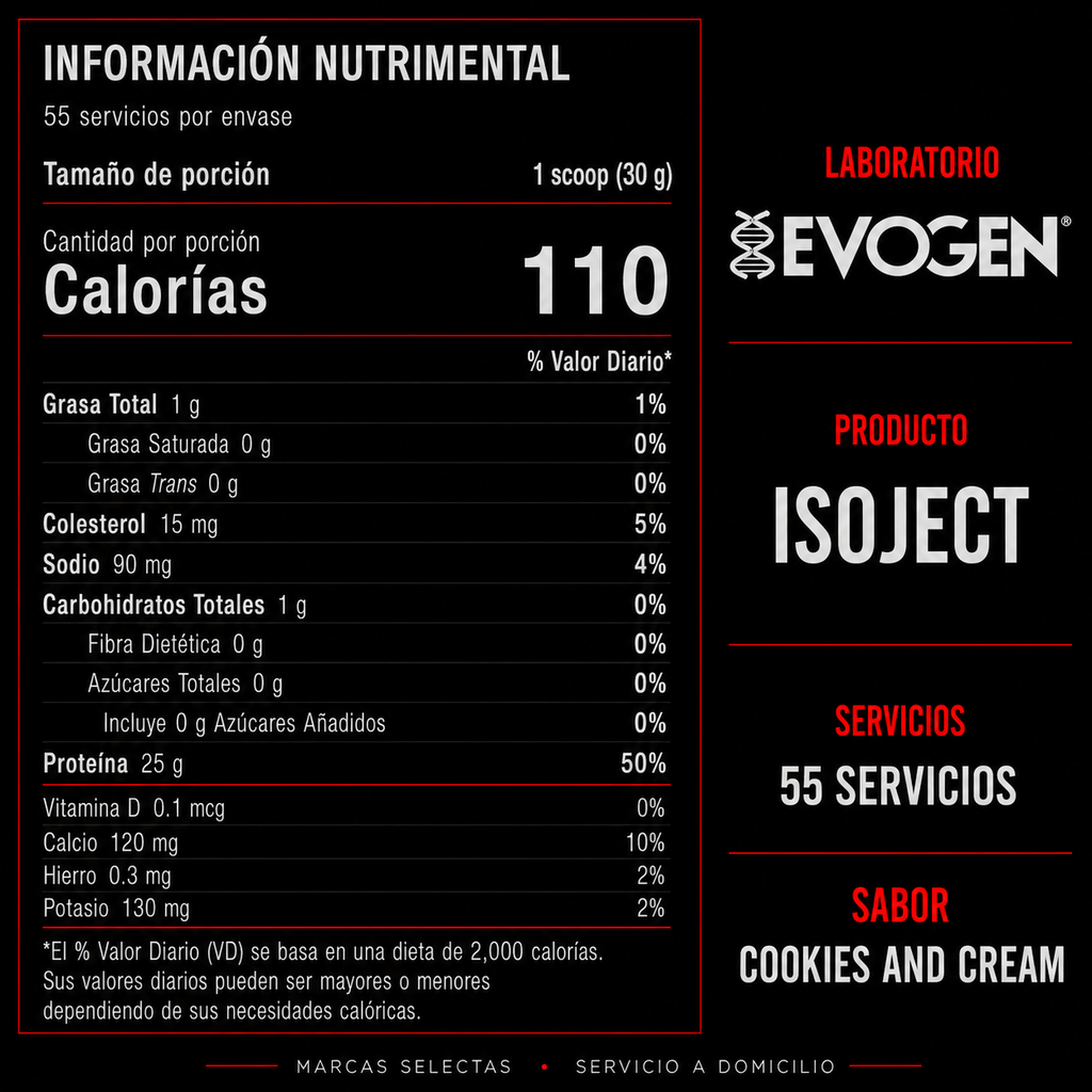 Evogen Isoject Cookies & Cream 4Lb