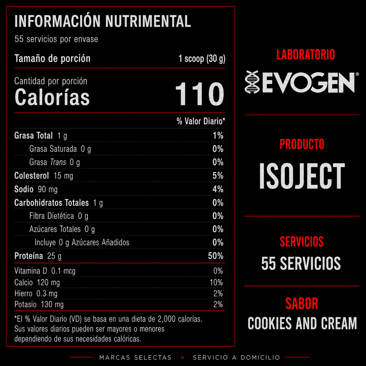 Evogen Isoject Cookies & Cream 4Lb