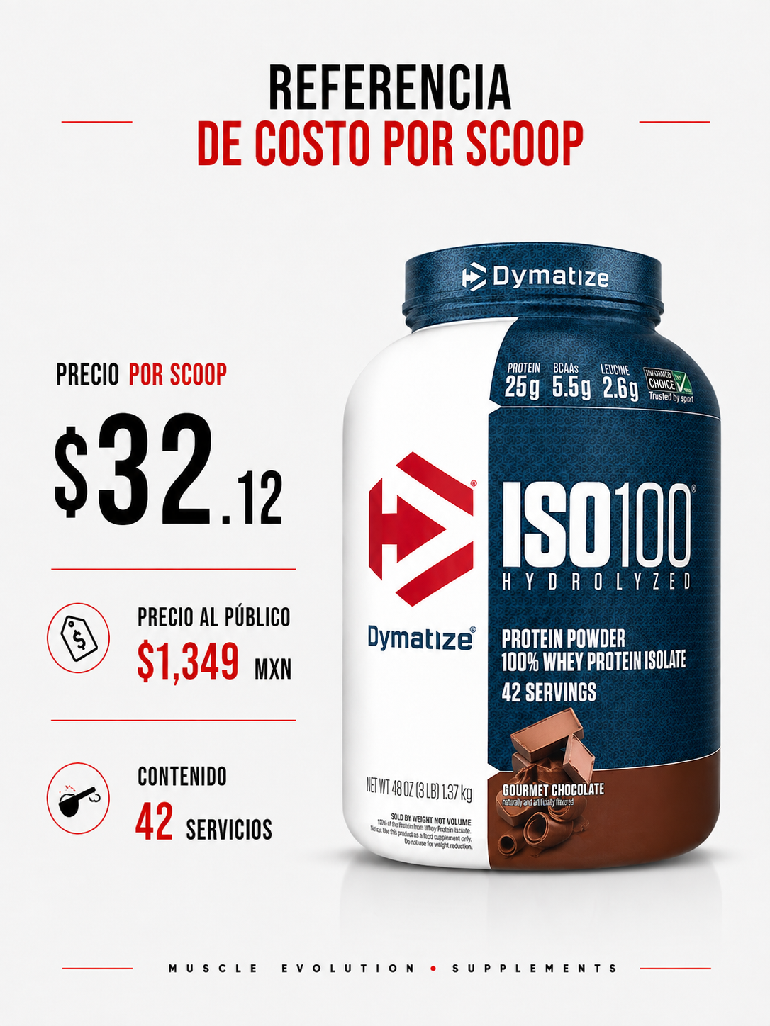 Dymatize Iso 100 Chocolate Gourmet 3Lb
