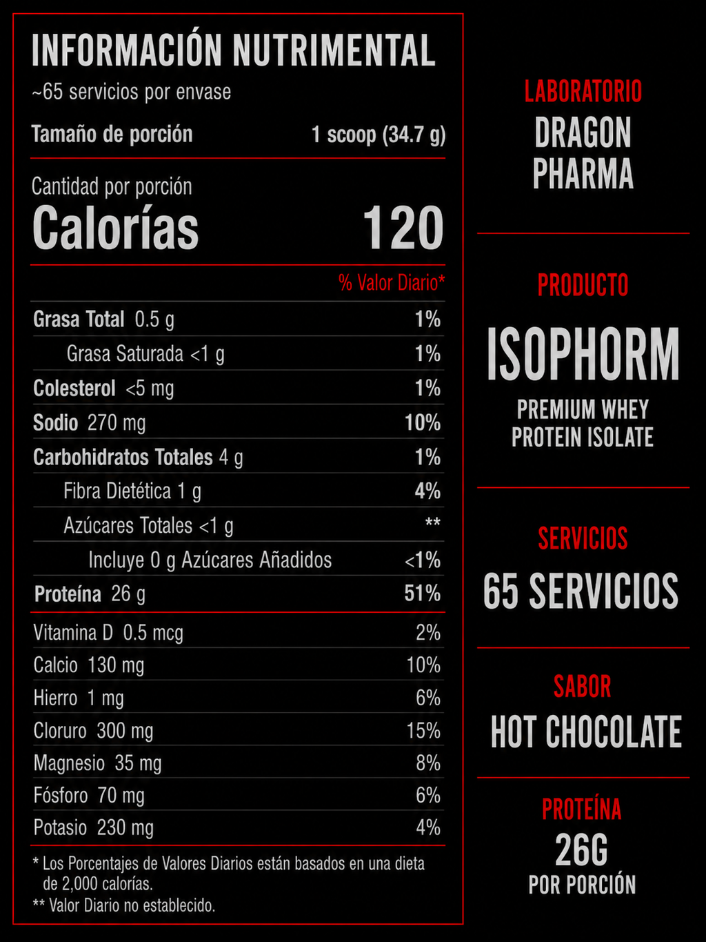 Dragon Pharma Isophorm Hot Chocolate 5 Lb