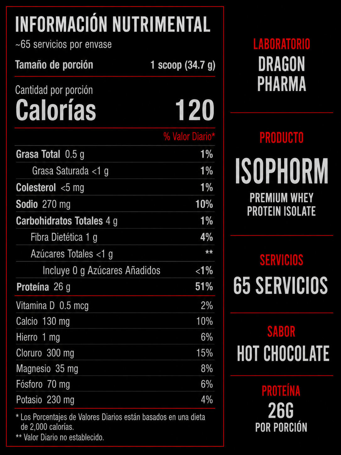 Dragon Pharma Isophorm Hot Chocolate 5 Lb