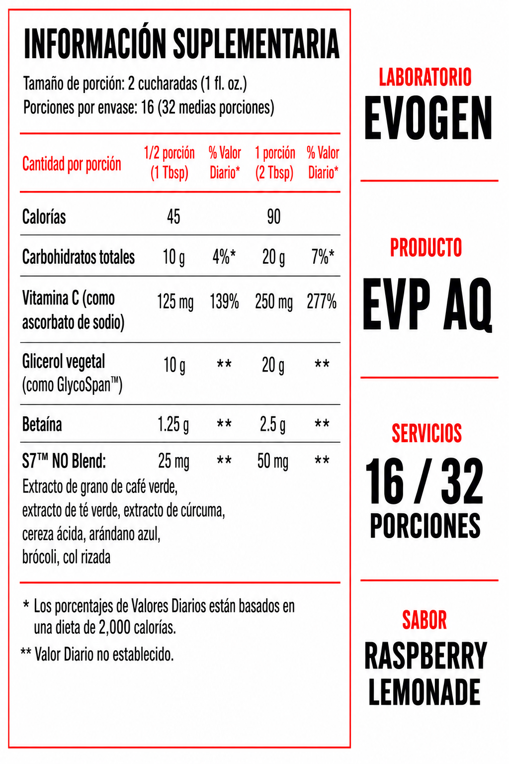 Evogen Evp Aq Raspberry Lemonade
