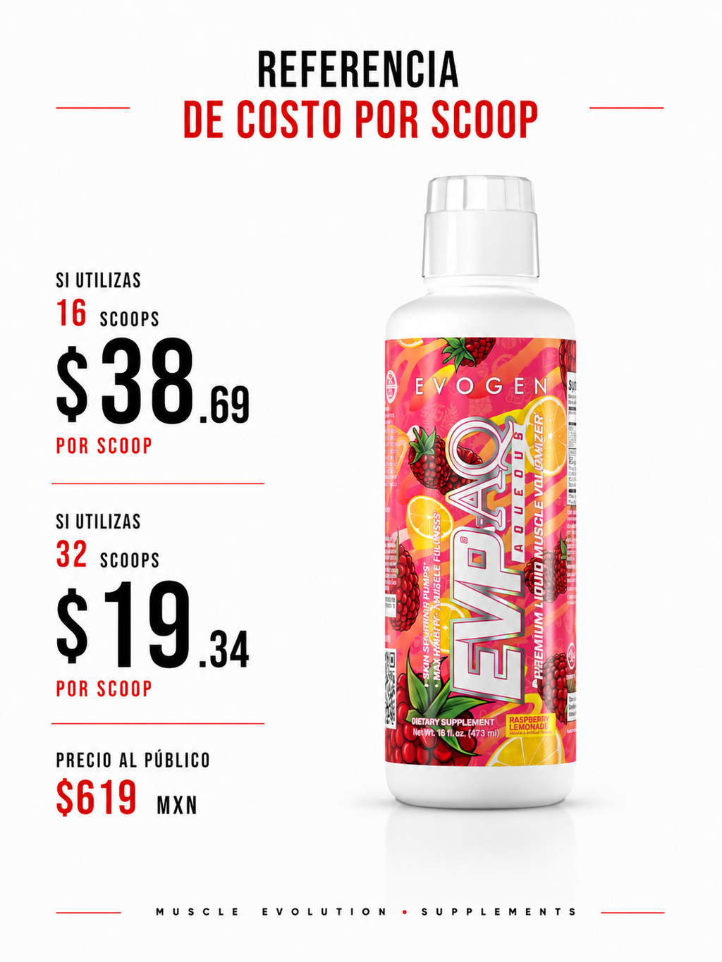 Evogen Evp Aq Raspberry Lemonade
