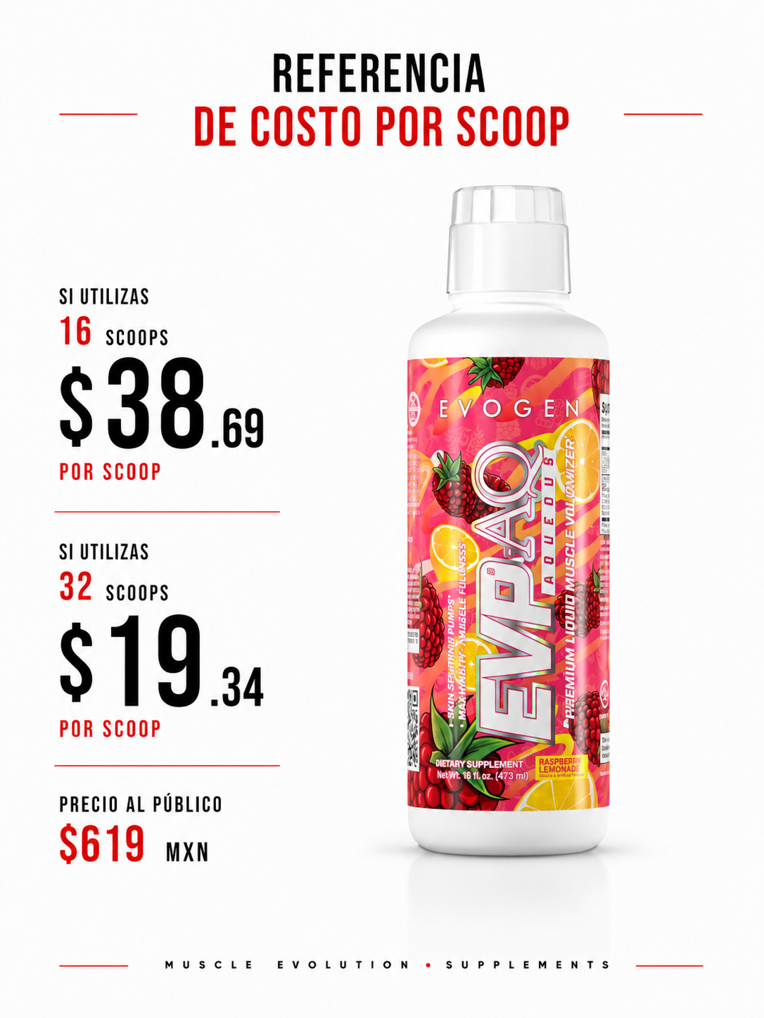 Evogen Evp Aq Raspberry Lemonade
