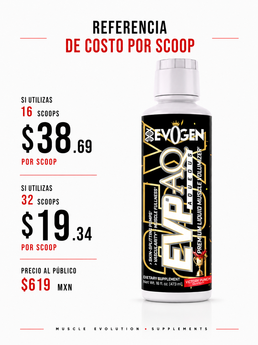 Evogen Evp Aq Raspberry Victory Punch