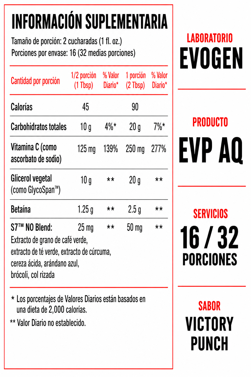 Evogen Evp Aq Raspberry Victory Punch