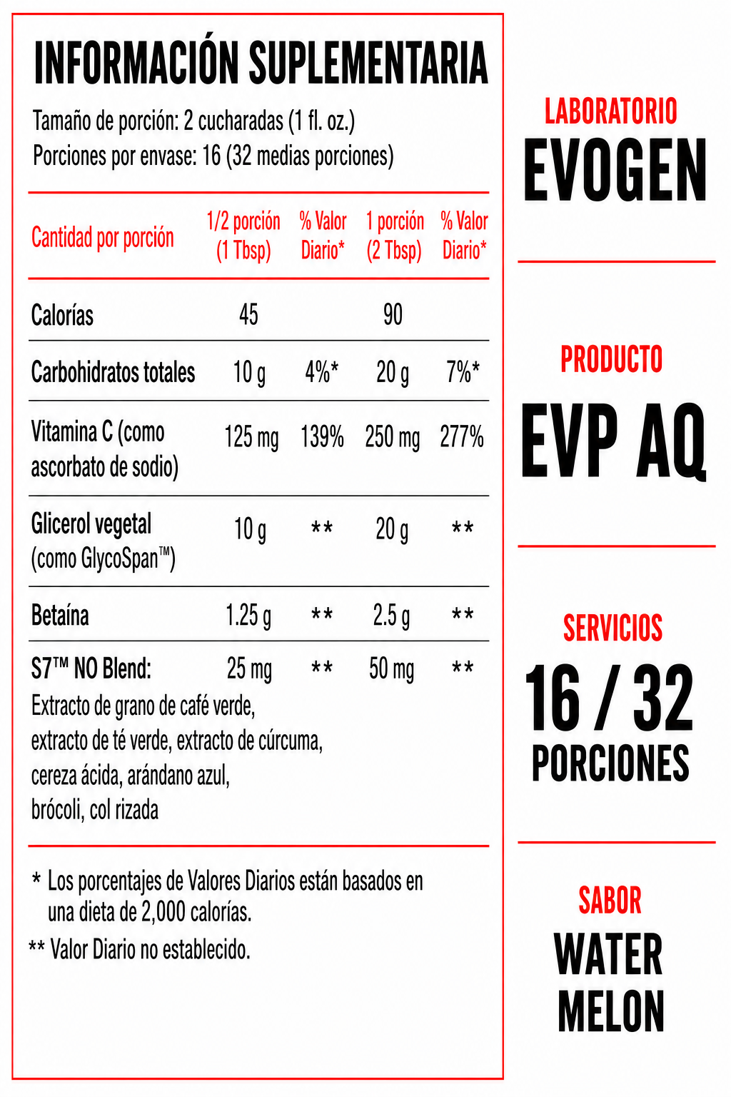 Evogen Evp Aq Watermelon