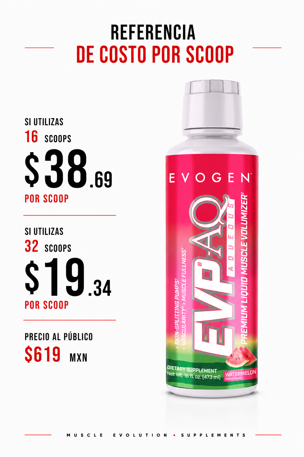 Evogen Evp Aq Watermelon