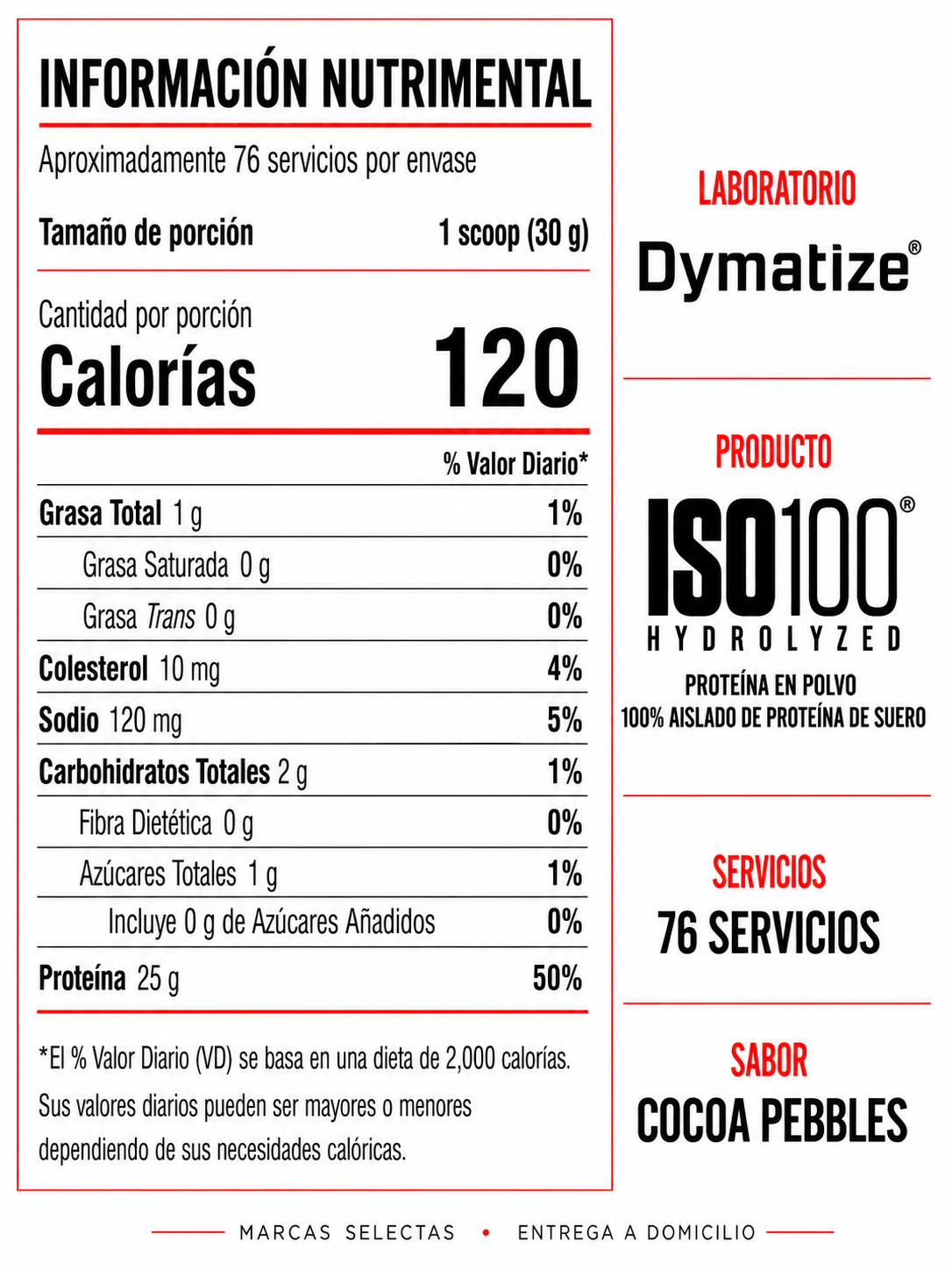 Dymatize Iso 100 Cocoa Pebbles 5Lb