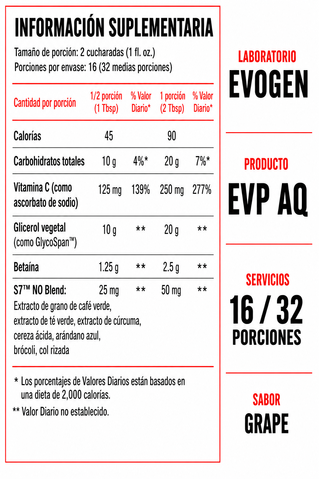 Evogen Evp Aq Glycerol