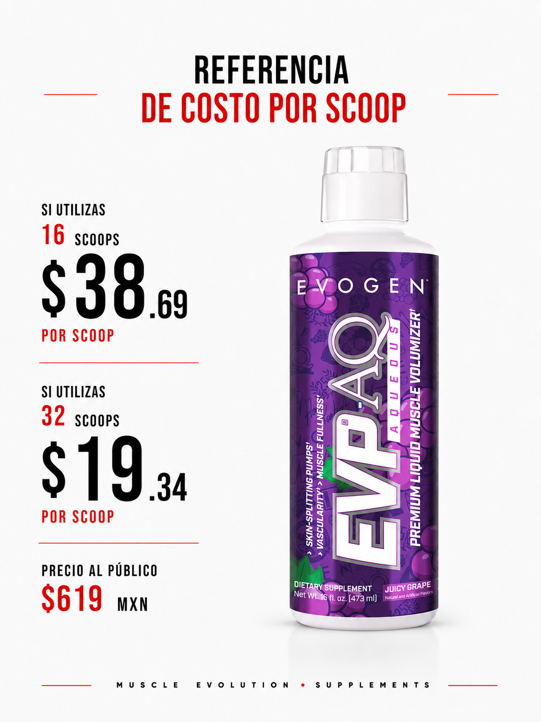 Evogen Evp Aq Glycerol