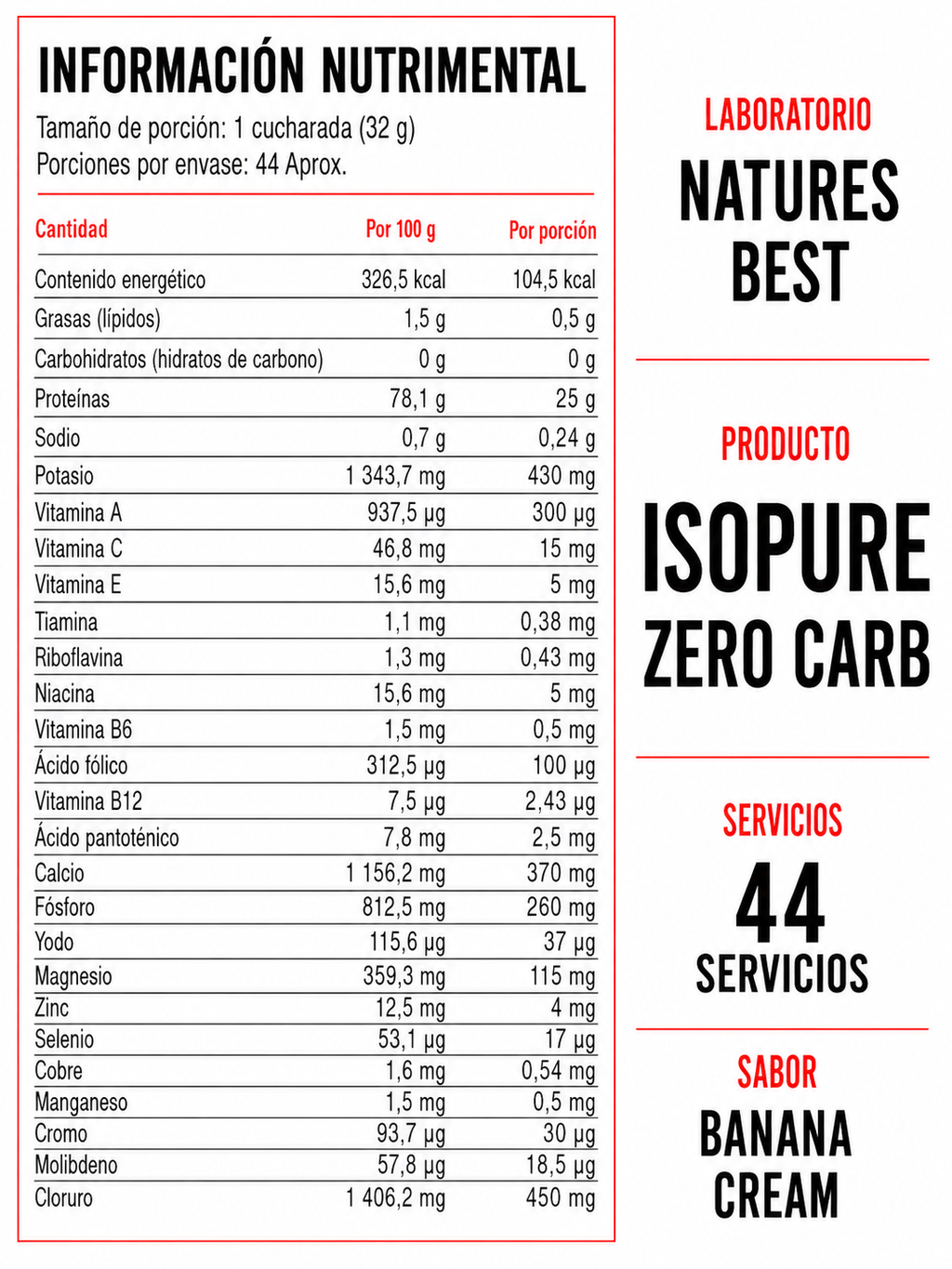 Isopure Zero Carbs Platano 3 Lbs