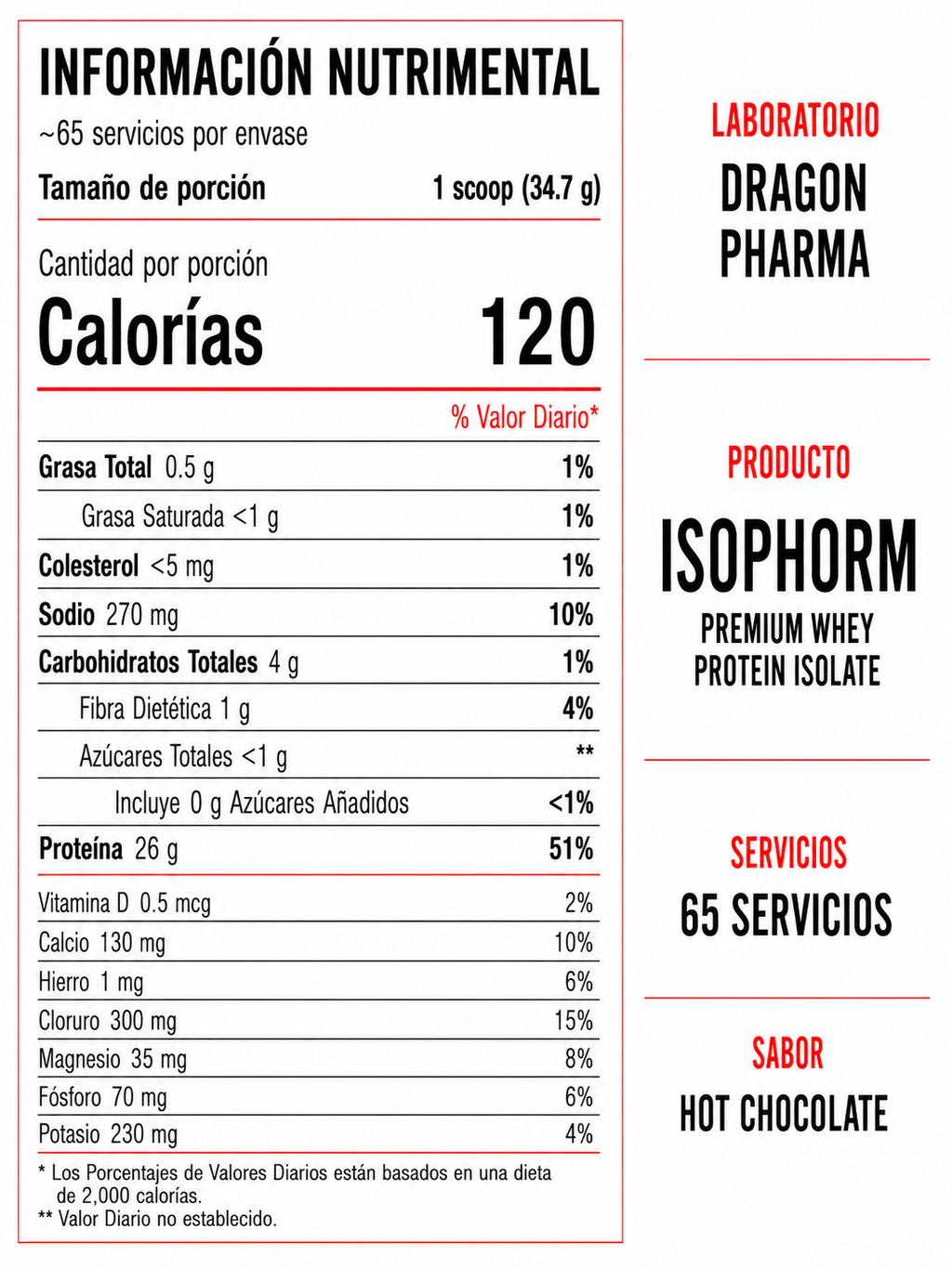 Dragon Pharma Isophorm Hot Chocolate 5 Lb