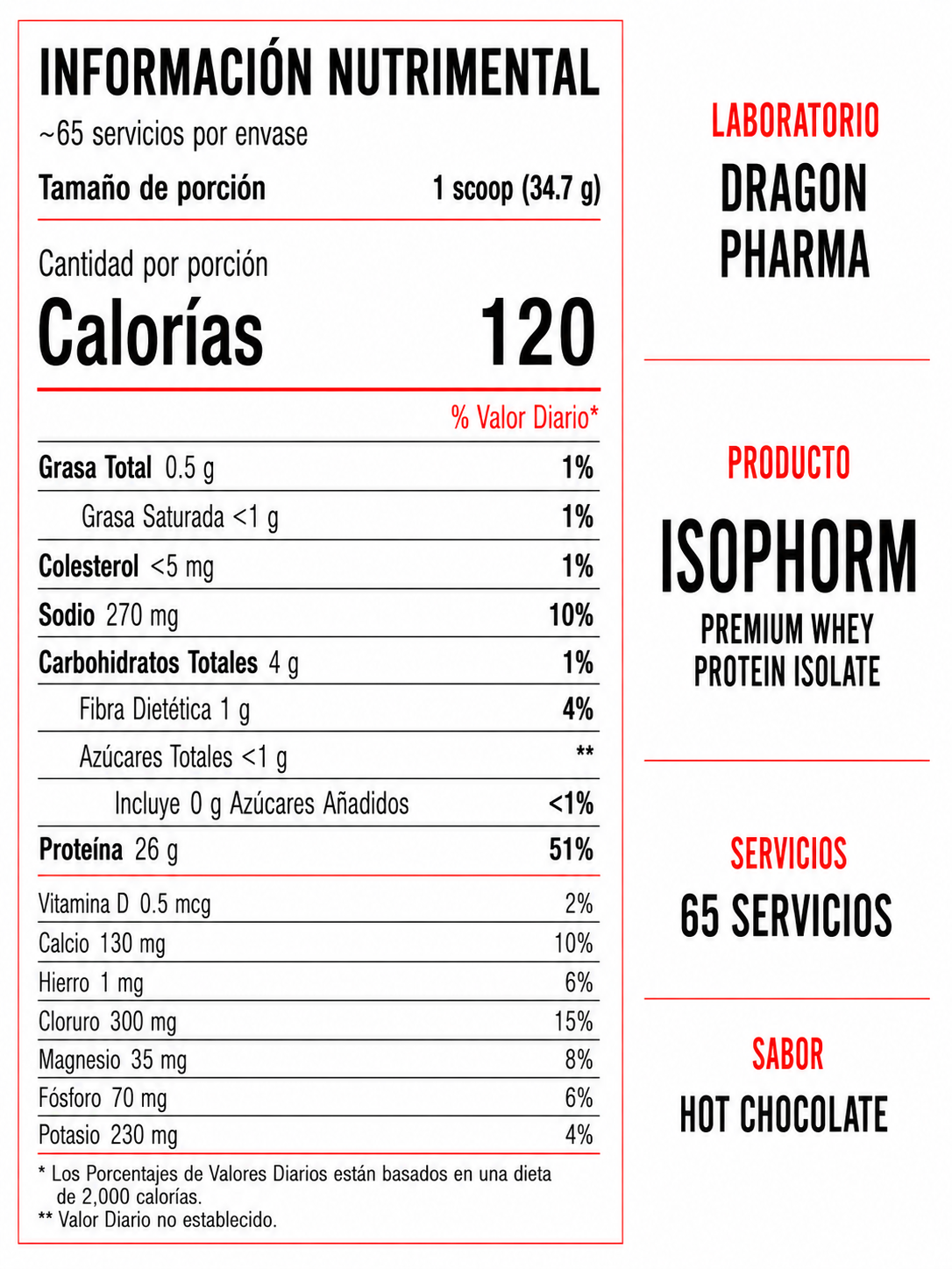 Dragon Pharma Isophorm Hot Chocolate 5 Lb