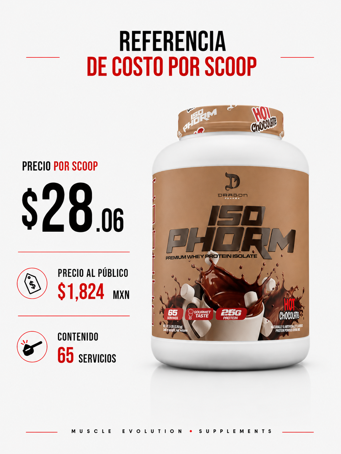 Dragon Pharma Isophorm Hot Chocolate 5 Lb