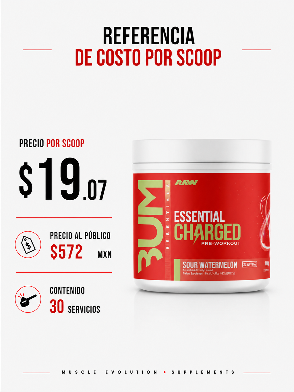 Raw Cbum Essential Charged