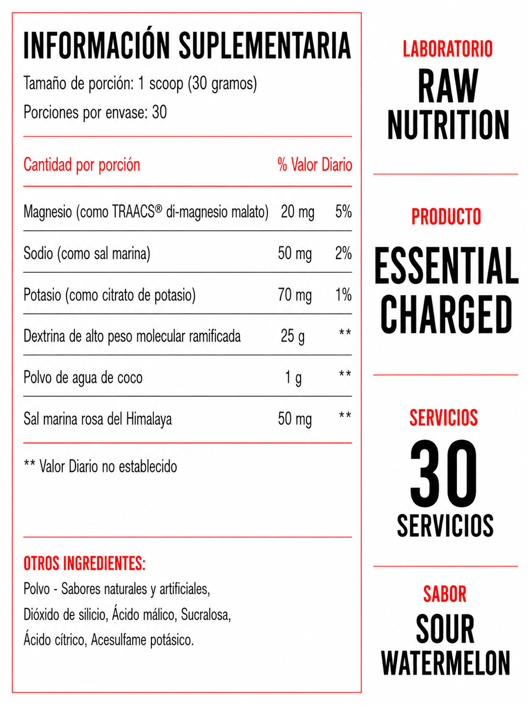 Raw Cbum Essential Charged