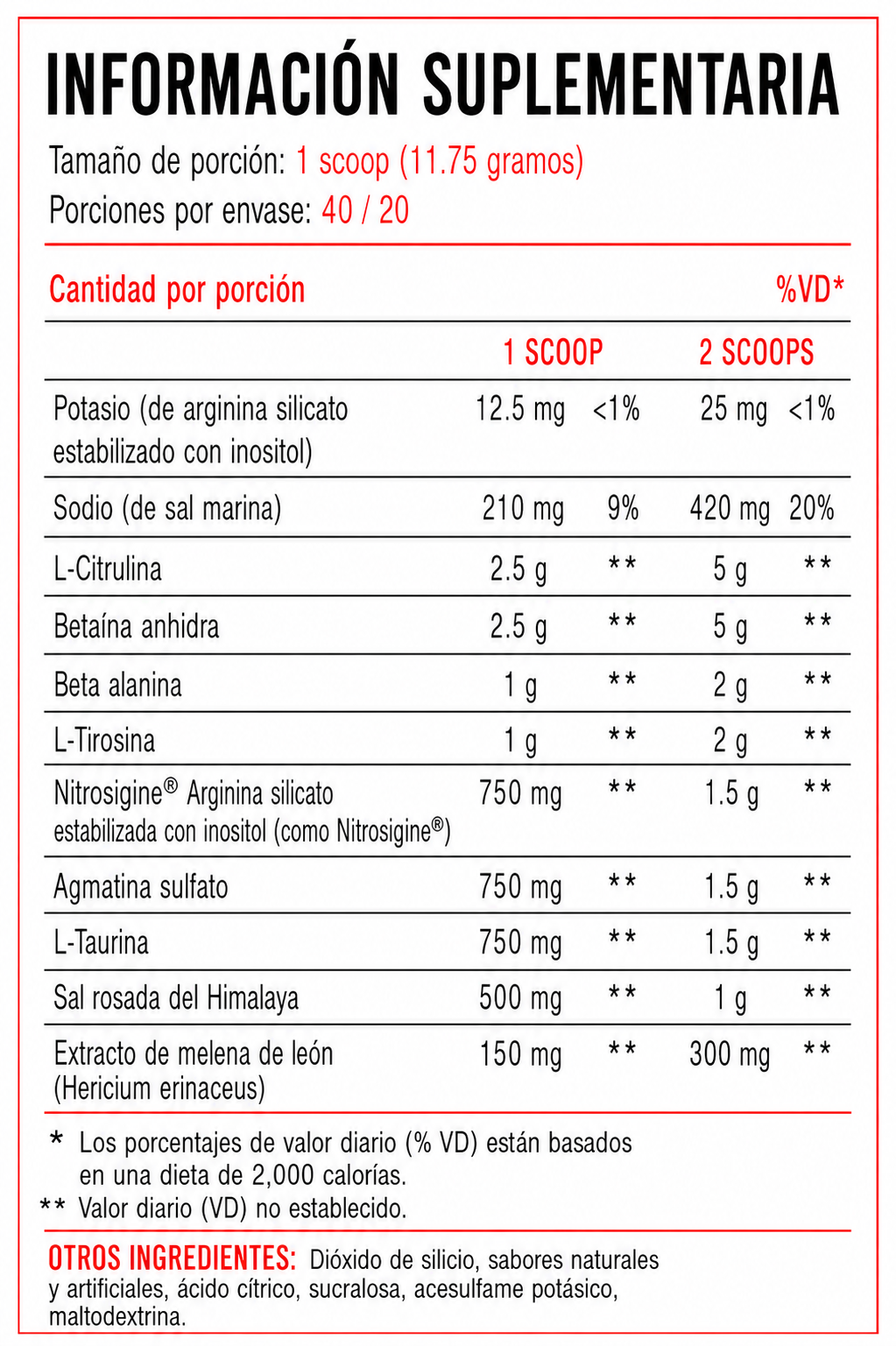 Raw Pump Non Stim Pre Workout
