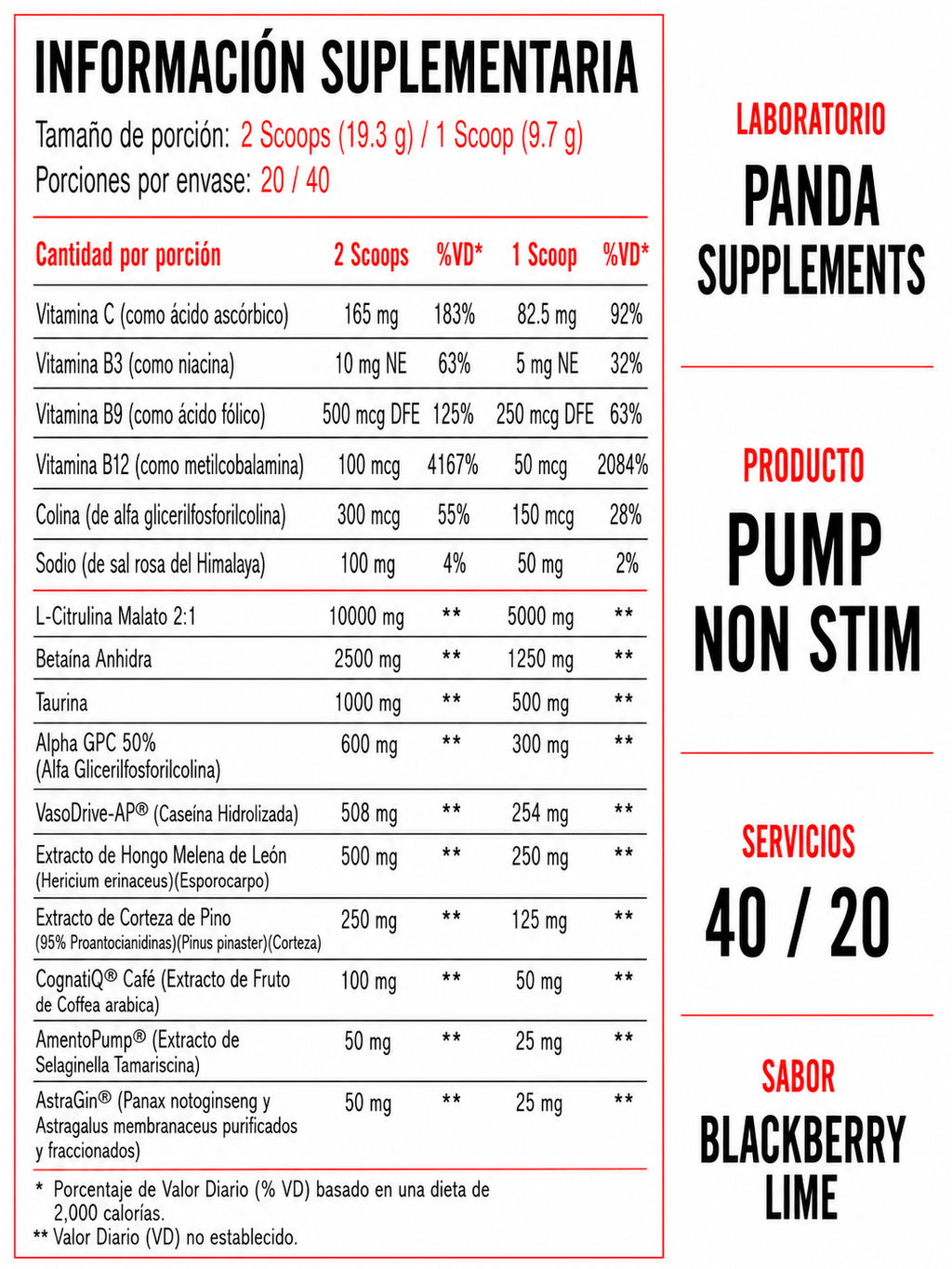 Panda Pump Non Stim Pre Workout