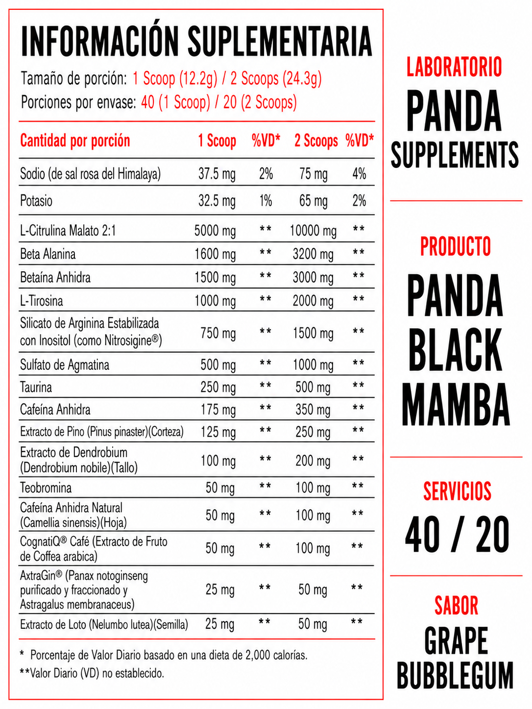 Panda Black Mamba Extreme Prework Out