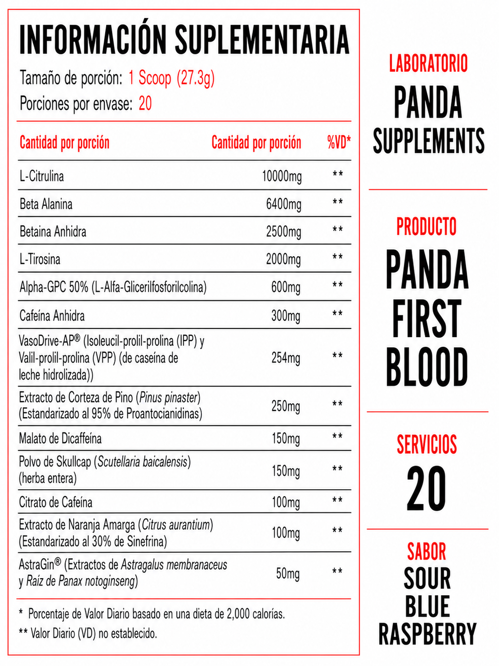 Panda First Blood Blue Raspberry