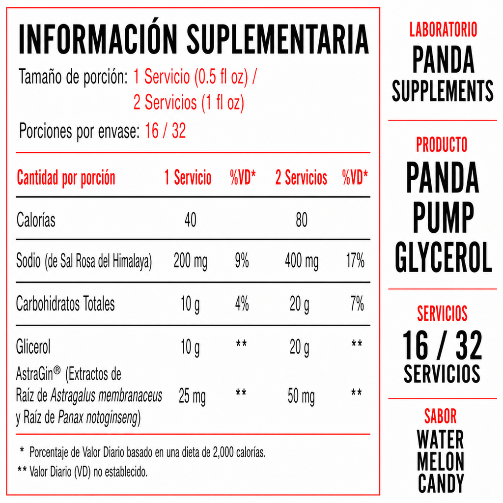 Panda Pump Juice Glycerol Watermelon Candy