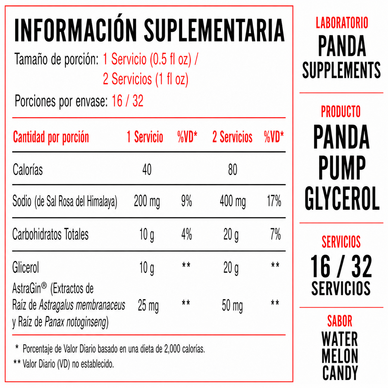 Panda Pump Juice Glycerol Watermelon Candy
