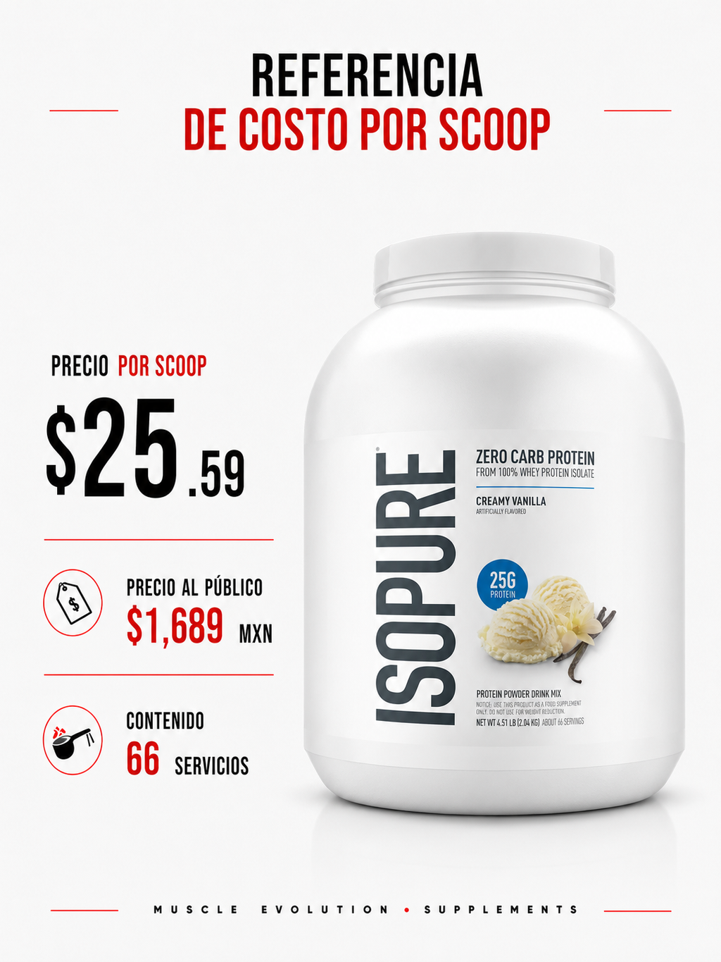 Isopure Zero Carbs Vainilla 5 Lbs