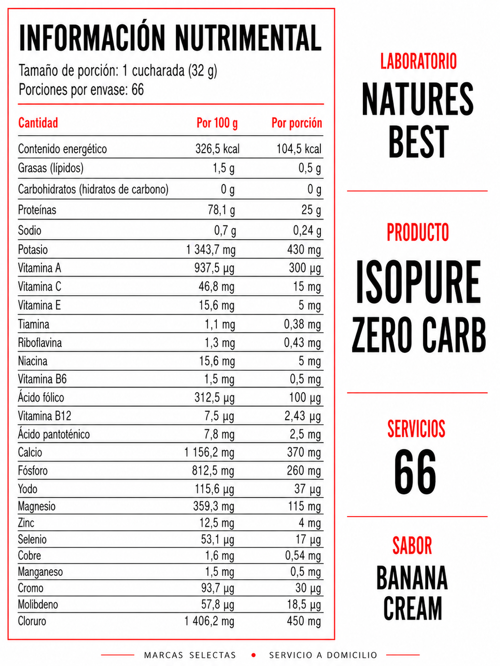 Isopure Zero Carbs Vainilla 5 Lbs